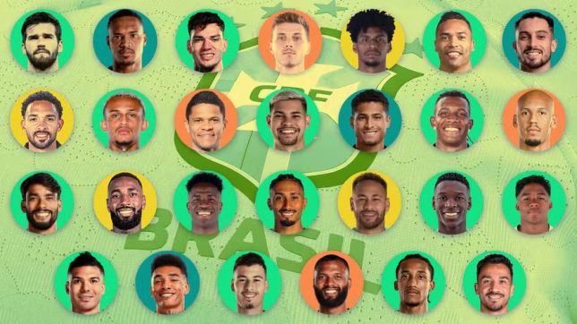 CONVOCADOS DA SELEÇÃO BRASILEIRA PARA A COPA DO MUNDO 2026: CONFIARA A LISTA DE ANCELOTTI. VEJA REPORTAGEM DO ‘PORTAL DO ZACARIAS’