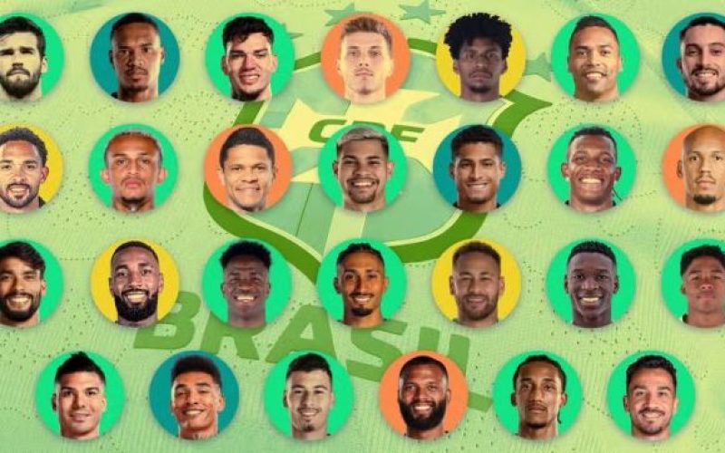 CONVOCADOS DA SELEÇÃO BRASILEIRA PARA A COPA DO MUNDO 2026: CONFIARA A LISTA DE ANCELOTTI. VEJA REPORTAGEM DO ‘PORTAL DO ZACARIAS’